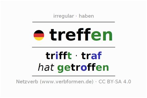 treffen synonyme|treffen german.